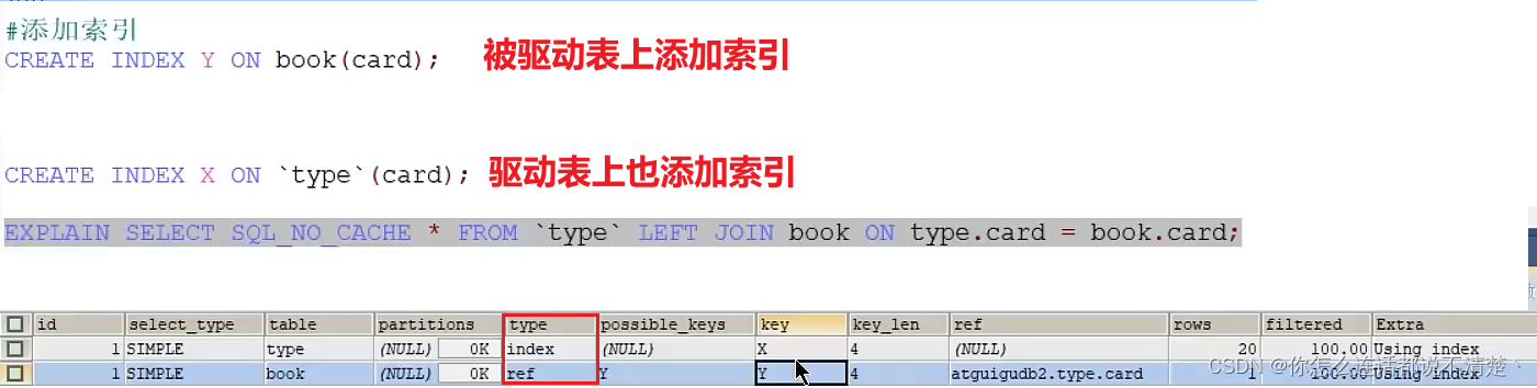 mysql not in 多个条件 优化 mysql检索多条件or优化_查询优化_24