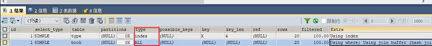 mysql not in 多个条件 优化 mysql检索多条件or优化_字段_25