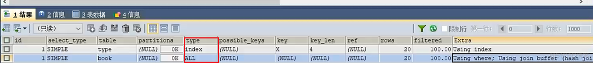 mysql not in 多个条件 优化 mysql检索多条件or优化_查询优化_25