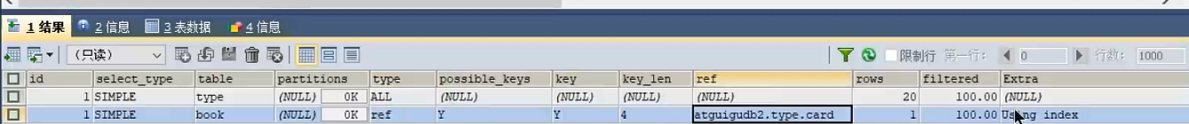 mysql not in 多个条件 优化 mysql检索多条件or优化_database_27