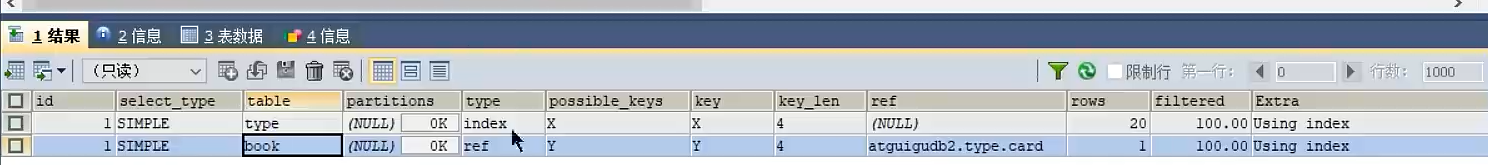 mysql not in 多个条件 优化 mysql检索多条件or优化_数据库_28