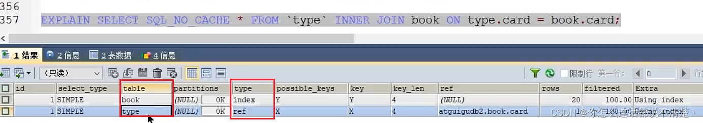 mysql not in 多个条件 优化 mysql检索多条件or优化_数据库_29