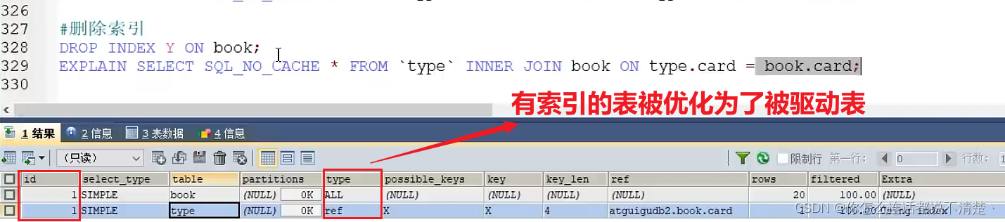 mysql not in 多个条件 优化 mysql检索多条件or优化_查询优化_30