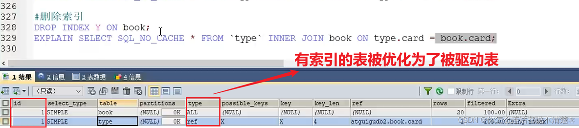 mysql not in 多个条件 优化 mysql检索多条件or优化_database_30