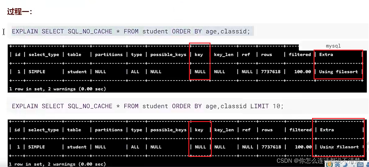 mysql not in 多个条件 优化 mysql检索多条件or优化_mysql_48