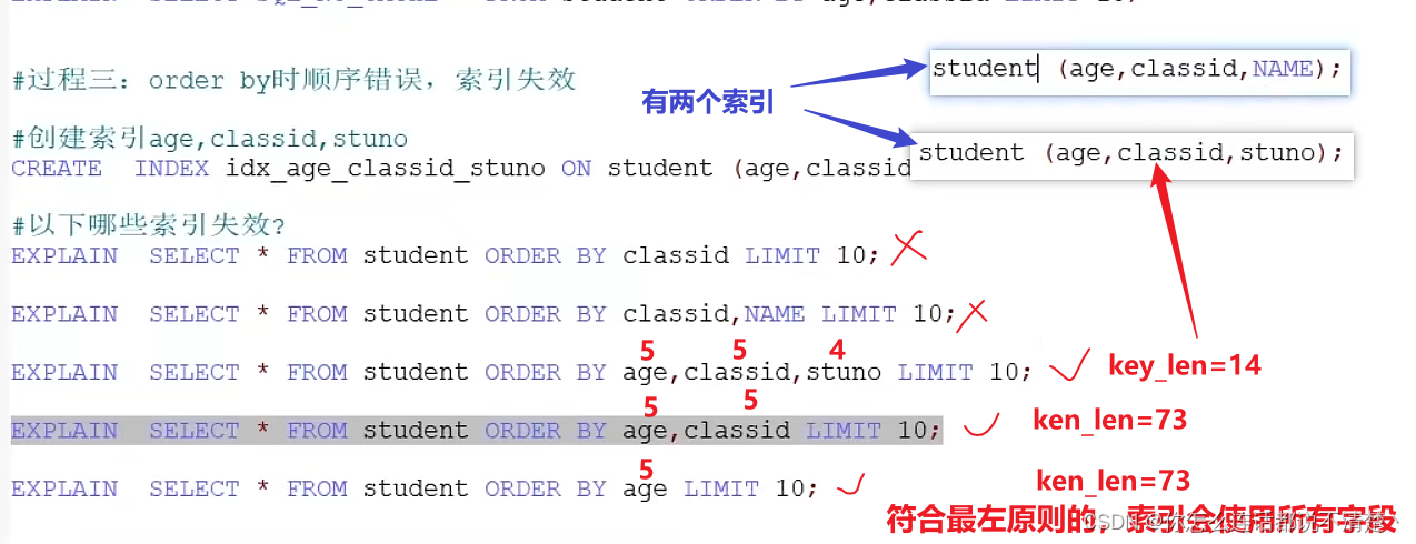 mysql not in 多个条件 优化 mysql检索多条件or优化_数据库_52