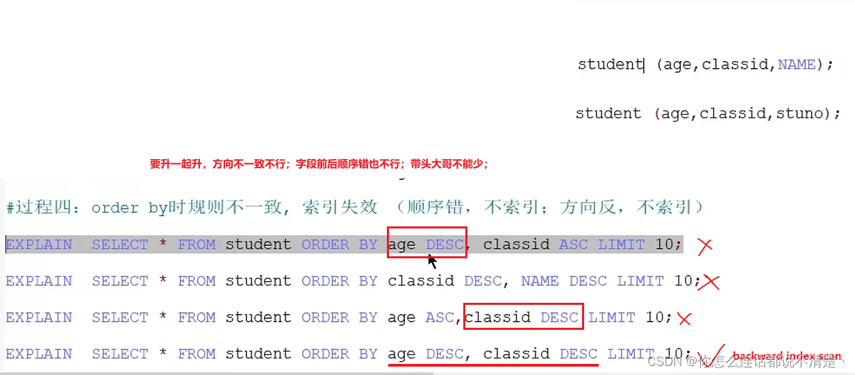 mysql not in 多个条件 优化 mysql检索多条件or优化_database_53