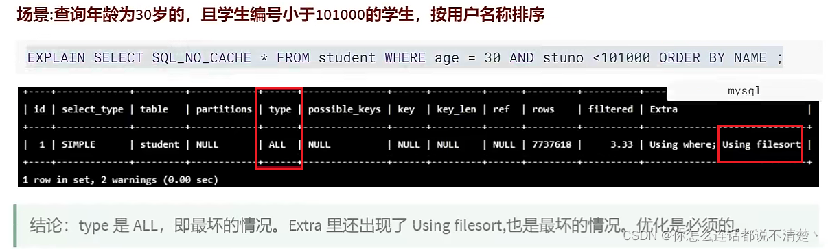 mysql not in 多个条件 优化 mysql检索多条件or优化_字段_57