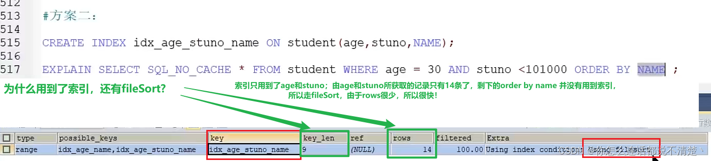 mysql not in 多个条件 优化 mysql检索多条件or优化_字段_59