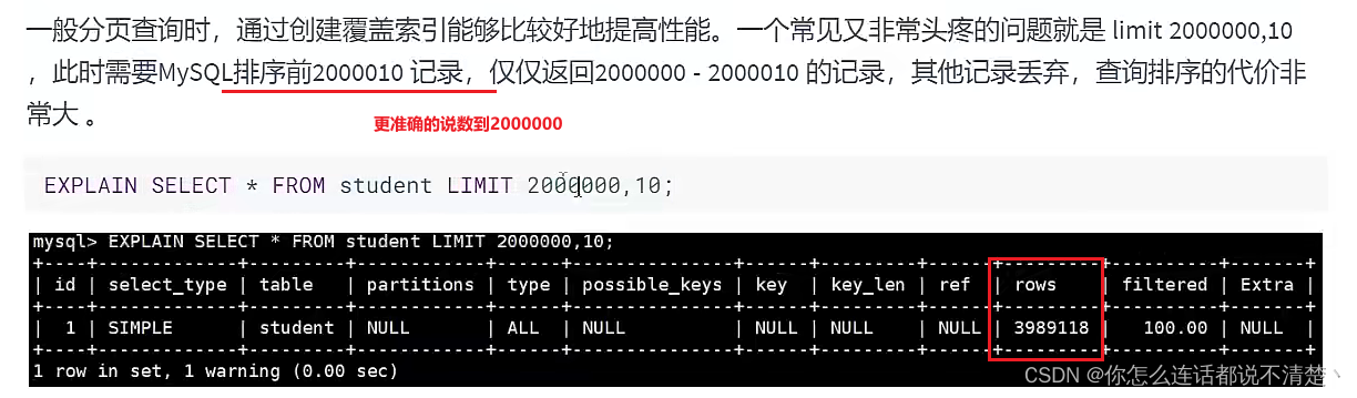 mysql not in 多个条件 优化 mysql检索多条件or优化_数据库_69