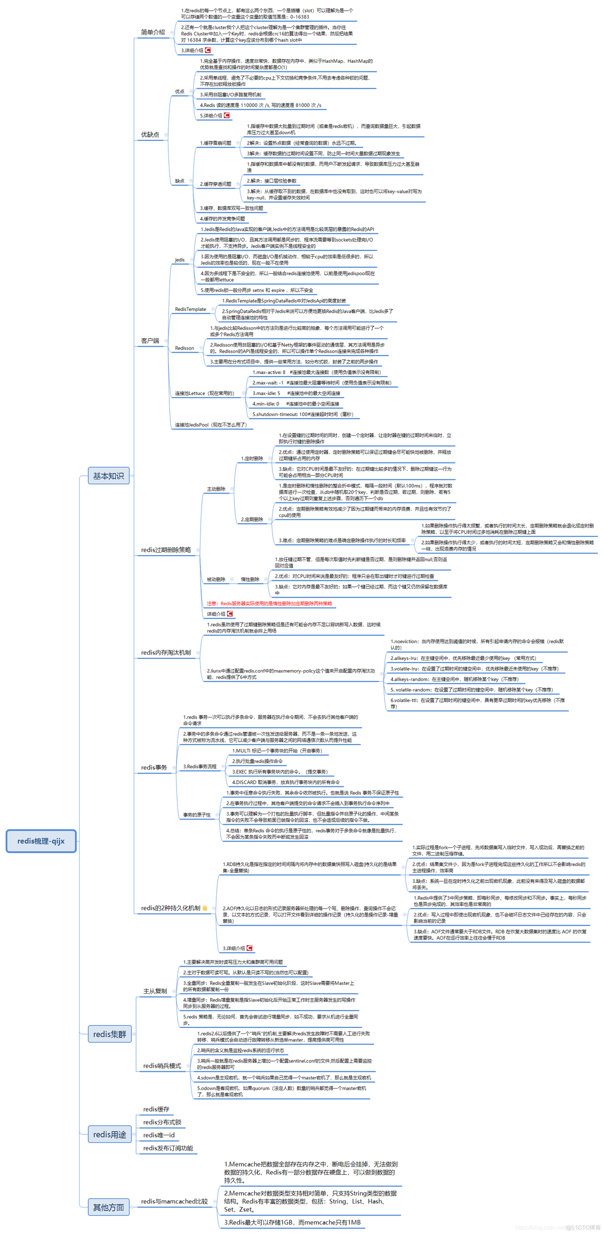 jedis 好 还是 redistemplate 好 jedis和redistemplate效率_Redis