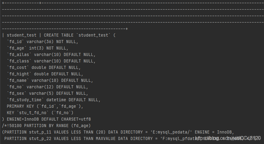 mysql 1百万数据算多吗 mysql百万级别数据查询优化_mysql_07