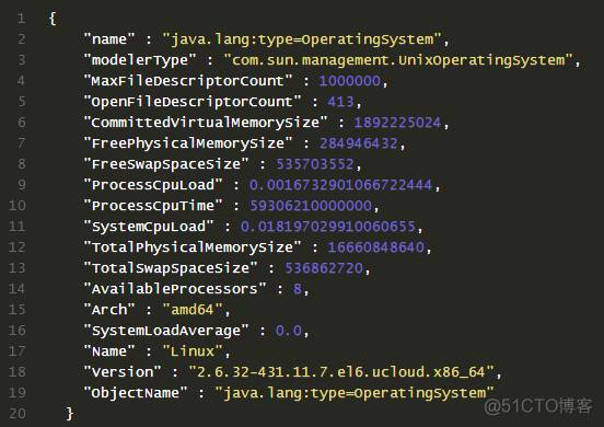 Hbase queue监控 hbase监控指标_Java