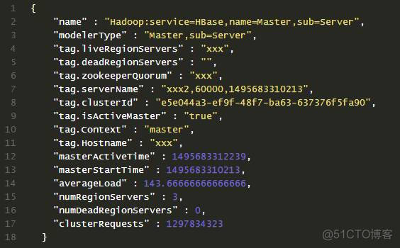 Hbase queue监控 hbase监控指标_Java_04