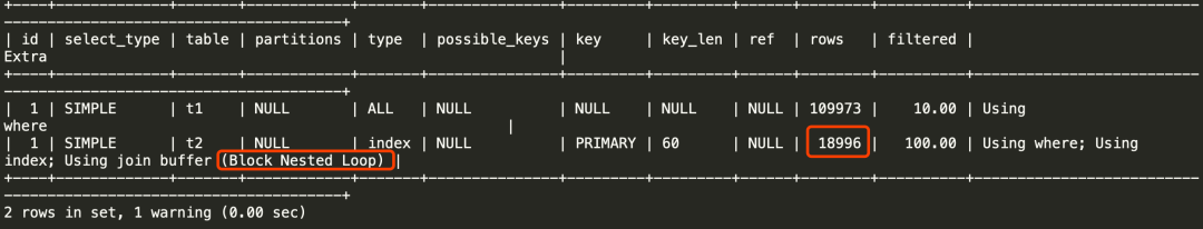 left join表都要增加索引吗 left join不走索引_mysql left join优化