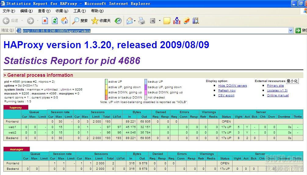 haproxy 管理面板 haproxy页面_haproxy