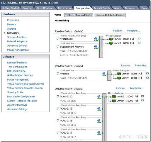 esxi怎么用lacp esxi6.7 lacp_esxi怎么用lacp_16