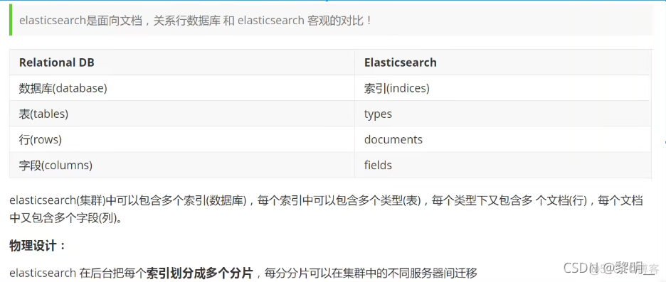 es 支持中文 es的中文_缓存_02