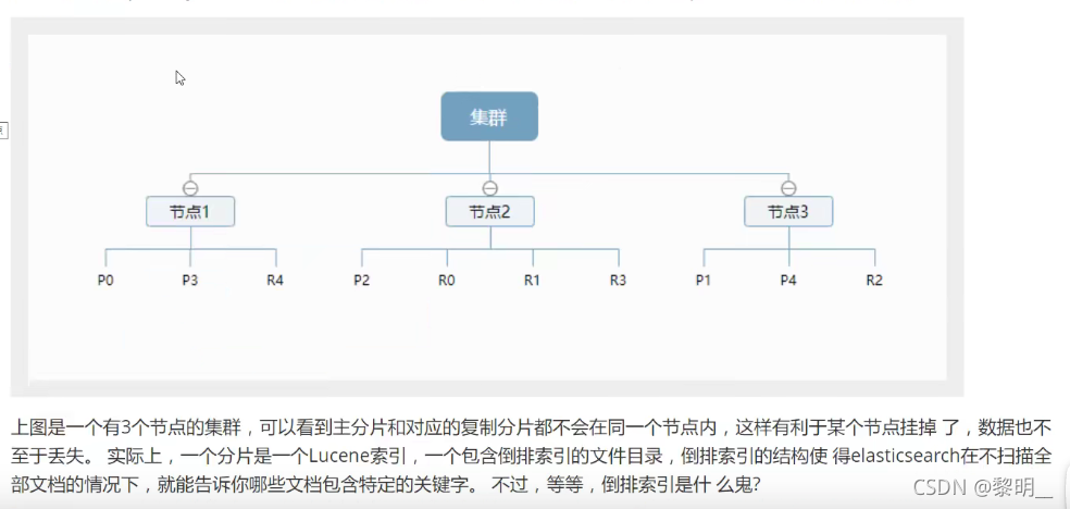 es 支持中文 es的中文_redis_04