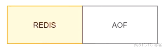 java 按行读取xlsx文件 java按行读取txt文件_java_04