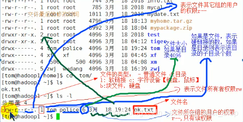 centos服务器对管理员账号进行三权分立 linux三权分立账号权限_bc_06