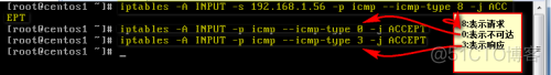 iptables防火墙配置配置IP段 设置iptables防火墙策略_系统安全_03