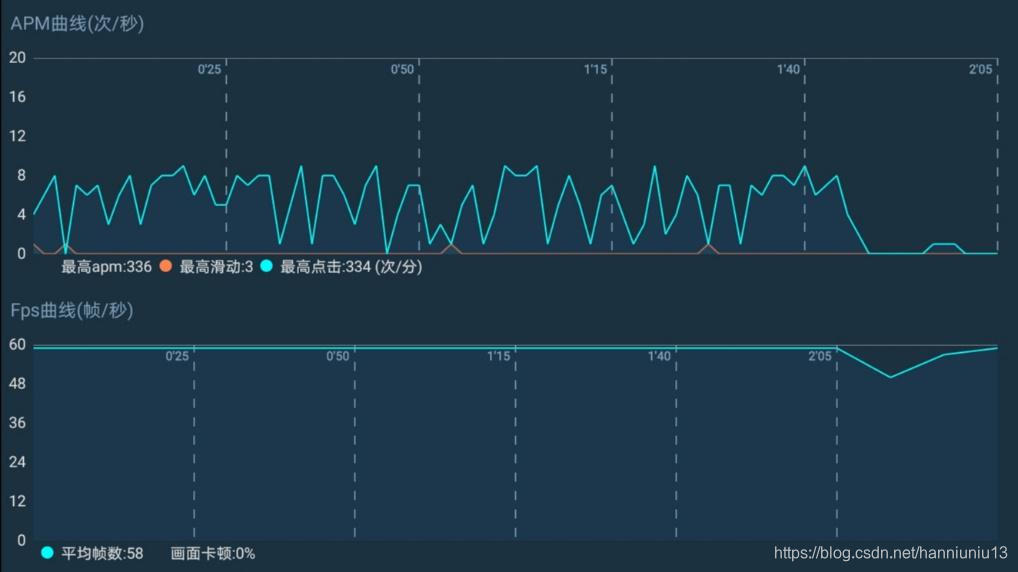 paddleocr 国产gpu 平板gpu哪个型号最好_架构设计_02