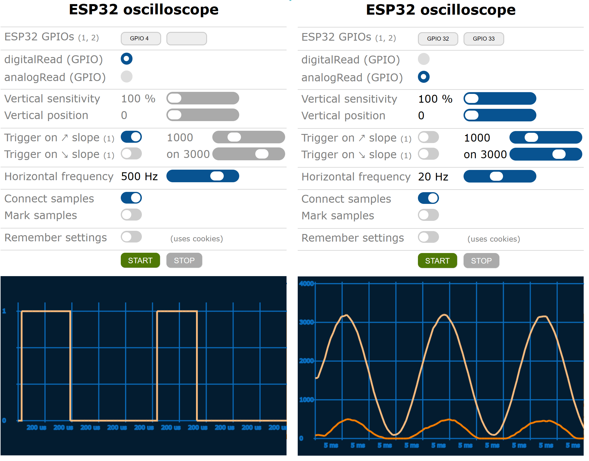 esp32 获取deviceID esp32 获取网页内容_数据