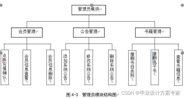 effect java 电子版 java电子书免费下载,effect java 电子版 java电子书免费下载_tomcat_03,第3张