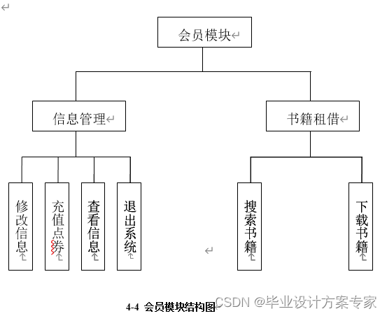 effect java 电子版 java电子书免费下载,effect java 电子版 java电子书免费下载_mybatis_04,第4张