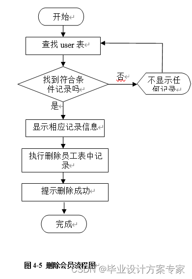 effect java 电子版 java电子书免费下载,effect java 电子版 java电子书免费下载_Java_05,第5张