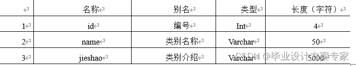 effect java 电子版 java电子书免费下载,effect java 电子版 java电子书免费下载_mybatis_06,第6张