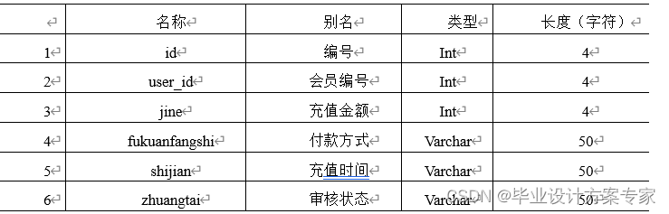 effect java 电子版 java电子书免费下载,effect java 电子版 java电子书免费下载_tomcat_09,第9张