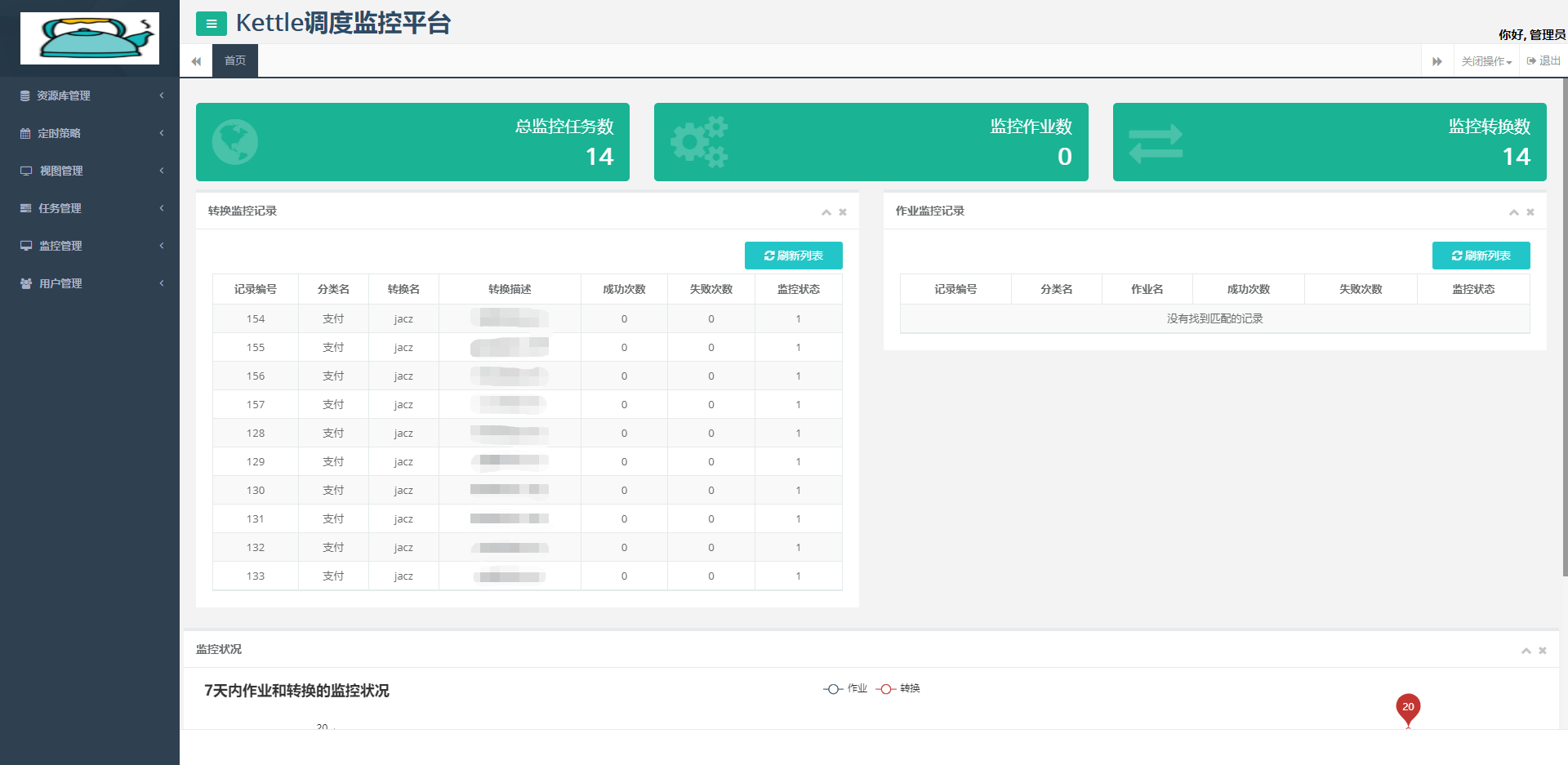 spring boot 调用 spoon入参 kettle该如何配置 springboot集成kettle_资源库_04