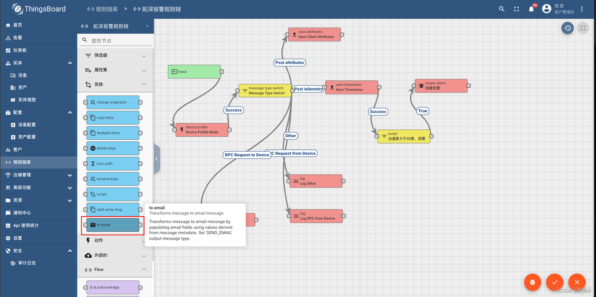 ThingsBoard通过规则链使用邮件发送报警信息_ThingsBoard_02