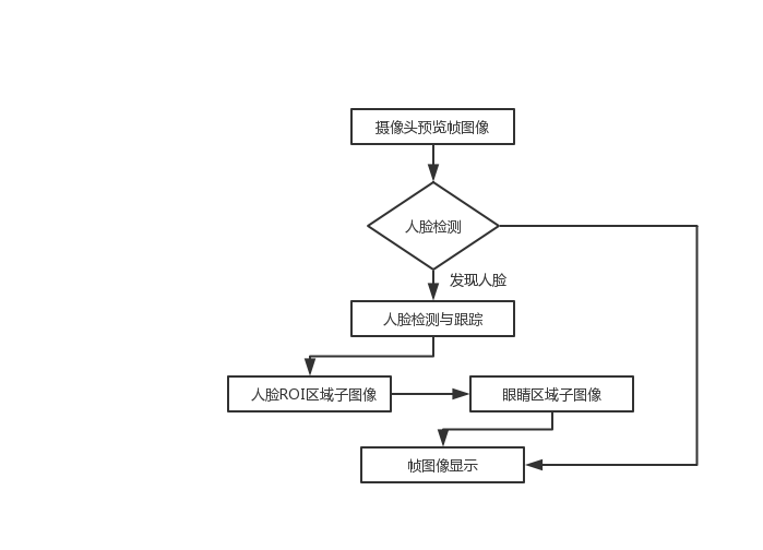 Android 图片物体识别 android opencv图像识别_opencv_03