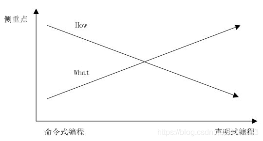 怎么进入k8s_POD_的容器 k8s如何进入容器_API_06