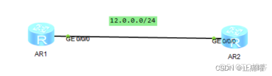 OSPF触发更新条件 ospf 触发更新_OSPF_15