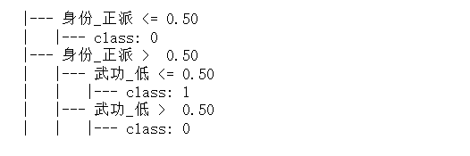 算法金 | 突破最强算法模型，决策树算法！！_机器学习_09