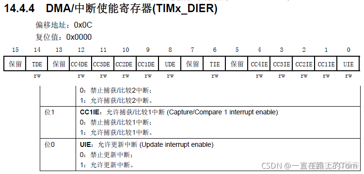 esp32定时器回调函数定时5秒怎么写 esp32 定时器中断_寄存器_22