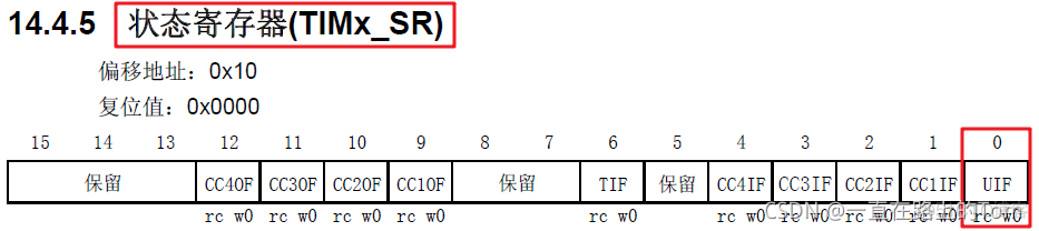 esp32定时器回调函数定时5秒怎么写 esp32 定时器中断_初始化_23