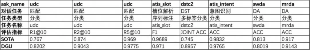 开源NLP docker部署 nlp开源工具包_NLP开源工具详解_08