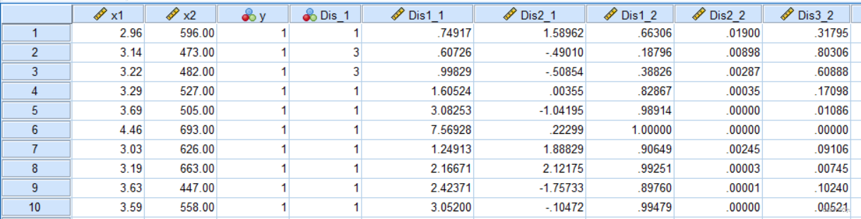 贝叶斯判别分析例题R语言 贝叶斯判别分析spss_SPSS_17