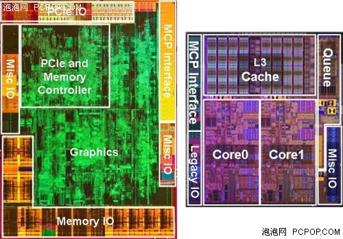 bios中北桥是什么 amd 北桥_bios中北桥是什么_04