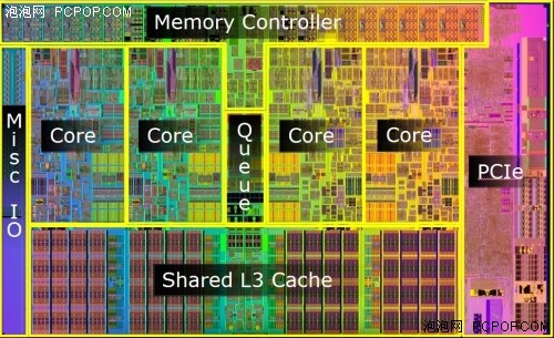 bios中北桥是什么 amd 北桥_主板合成北桥芯片_06