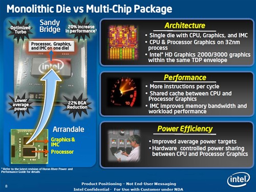 bios中北桥是什么 amd 北桥_Core_12