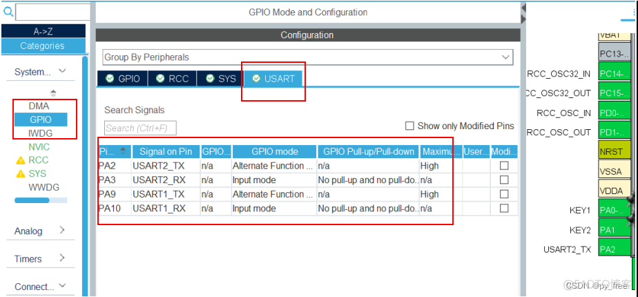 stm32和androidstudio蓝牙通信 stm32蓝牙程序_USART通信_11