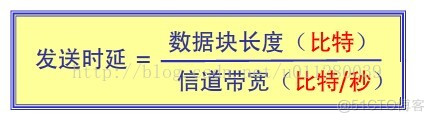 新型网络架构有哪几种 新型网络的基本特点_数据_03