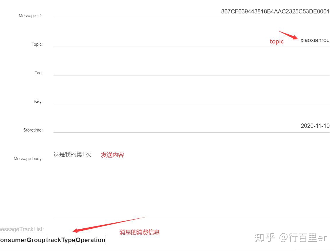 docker 推送dist到nginx docker 消息推送_rocketmq docker集群_10