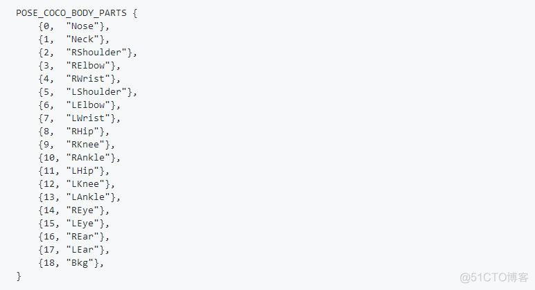 python人体姿态检测 python 人体关键点检测_JSON_06